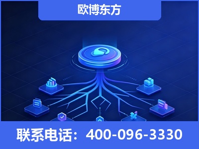 恩施-全链豆包优化