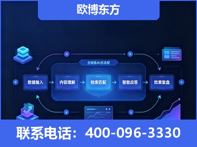 恩施-专业deepseek优化